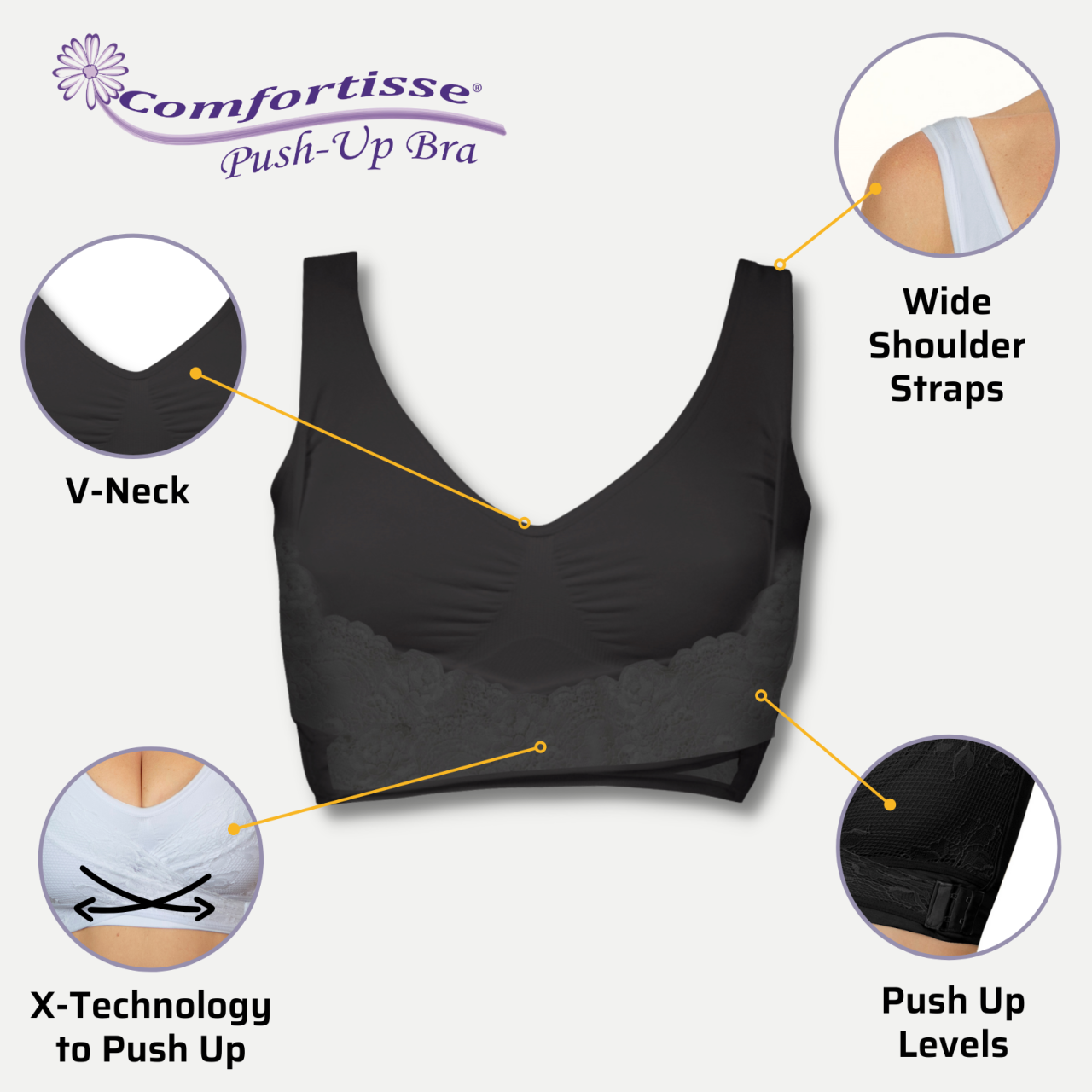 EleganceFit Bra – Pack 3 en 1